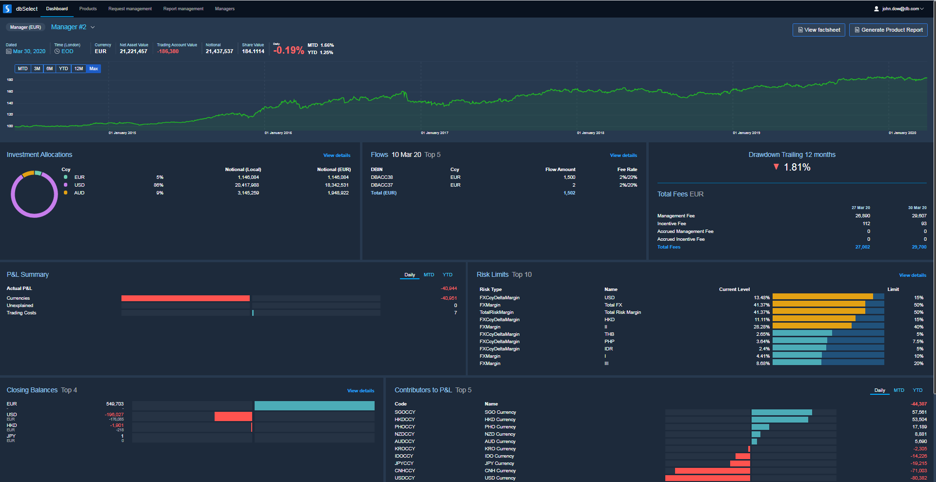 dbSelect Investment manager account overview screen